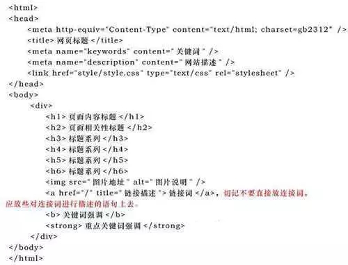 网络投票作弊器一定要选择专业正规的团队