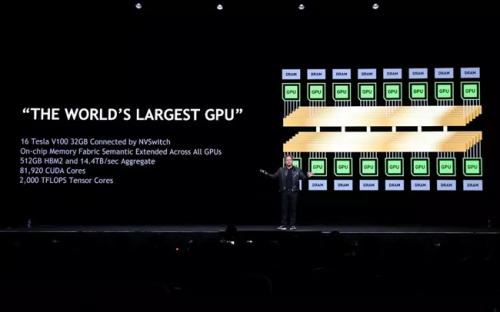 微信活动投票已经开始慢慢进入生活