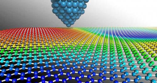 好的微信刷投票平台具备哪些特性